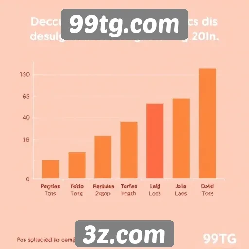 Estatísticas de usuários ativos em 99tg.com